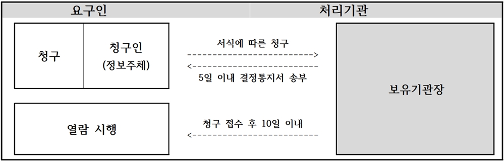 그림입니다.원본 그림의 이름: CLP00001e9c0001.bmp원본 그림의 크기: 가로 1531pixel, 세로 491pixel